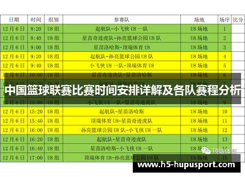 中国篮球联赛比赛时间安排详解及各队赛程分析